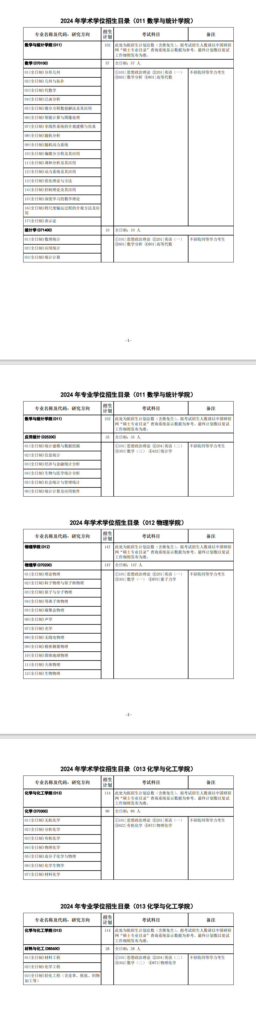 2024年华中科技大学研究生招生简章及各专业招生计划人数