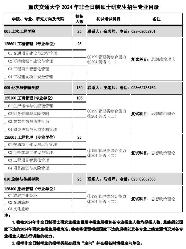 重庆交通大学2024硕士研究生招生专业目录及考试科目