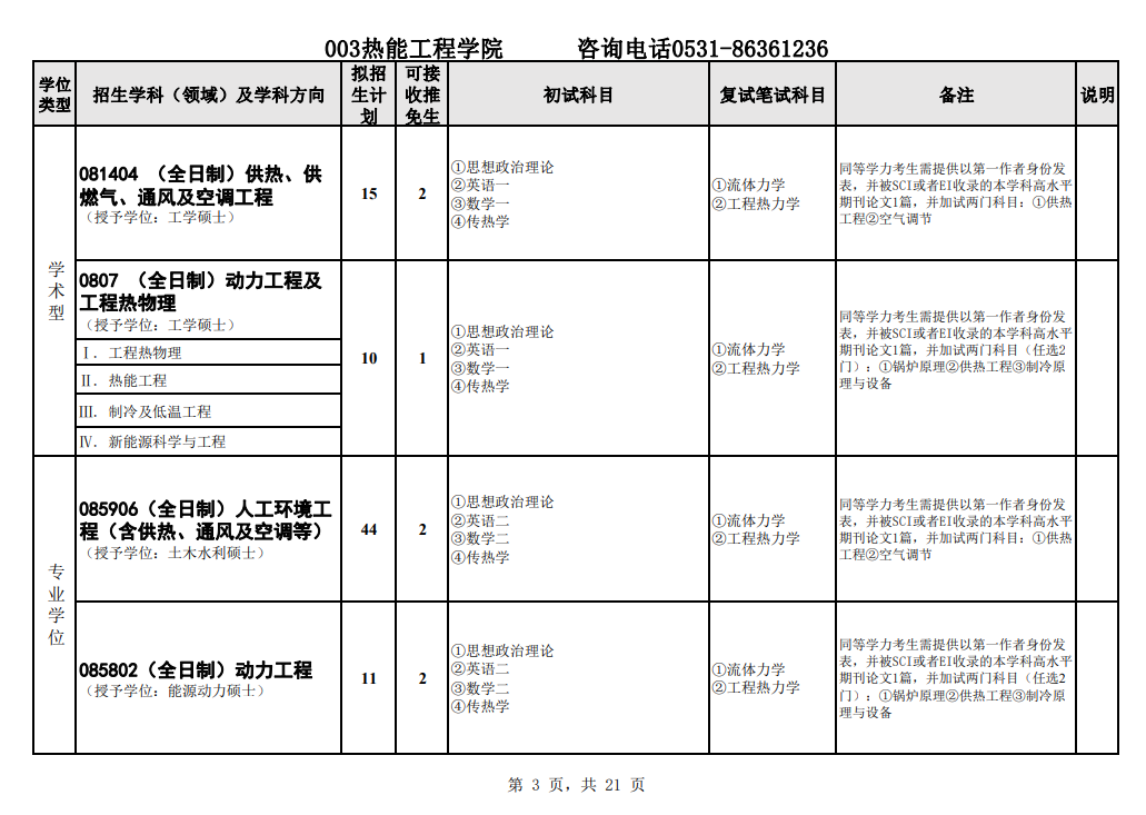 2024年山东建筑大学研究生招生简章及各专业招生计划人数