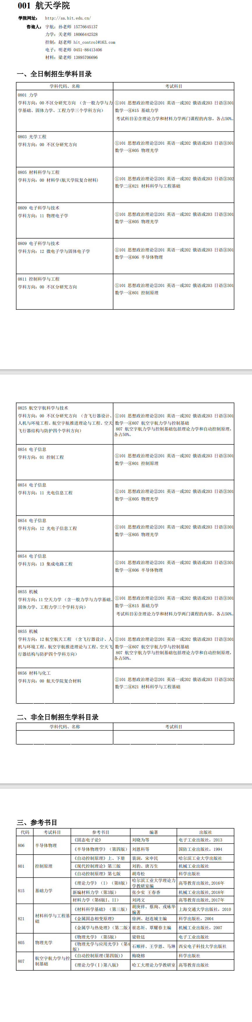 哈尔滨工业大学2024硕士研究生招生专业目录及考试科目