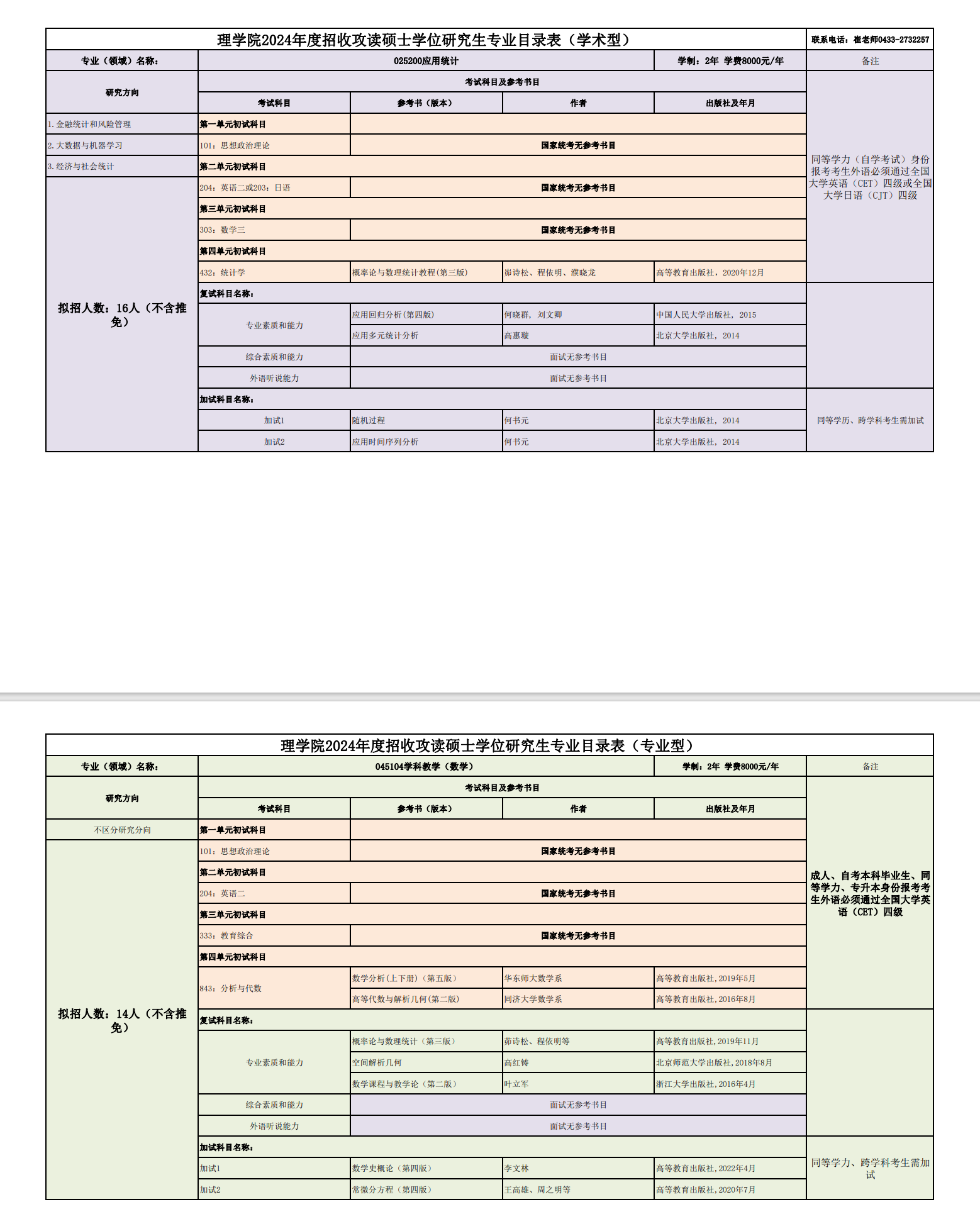 2024年延边大学研究生招生简章及各专业招生计划人数