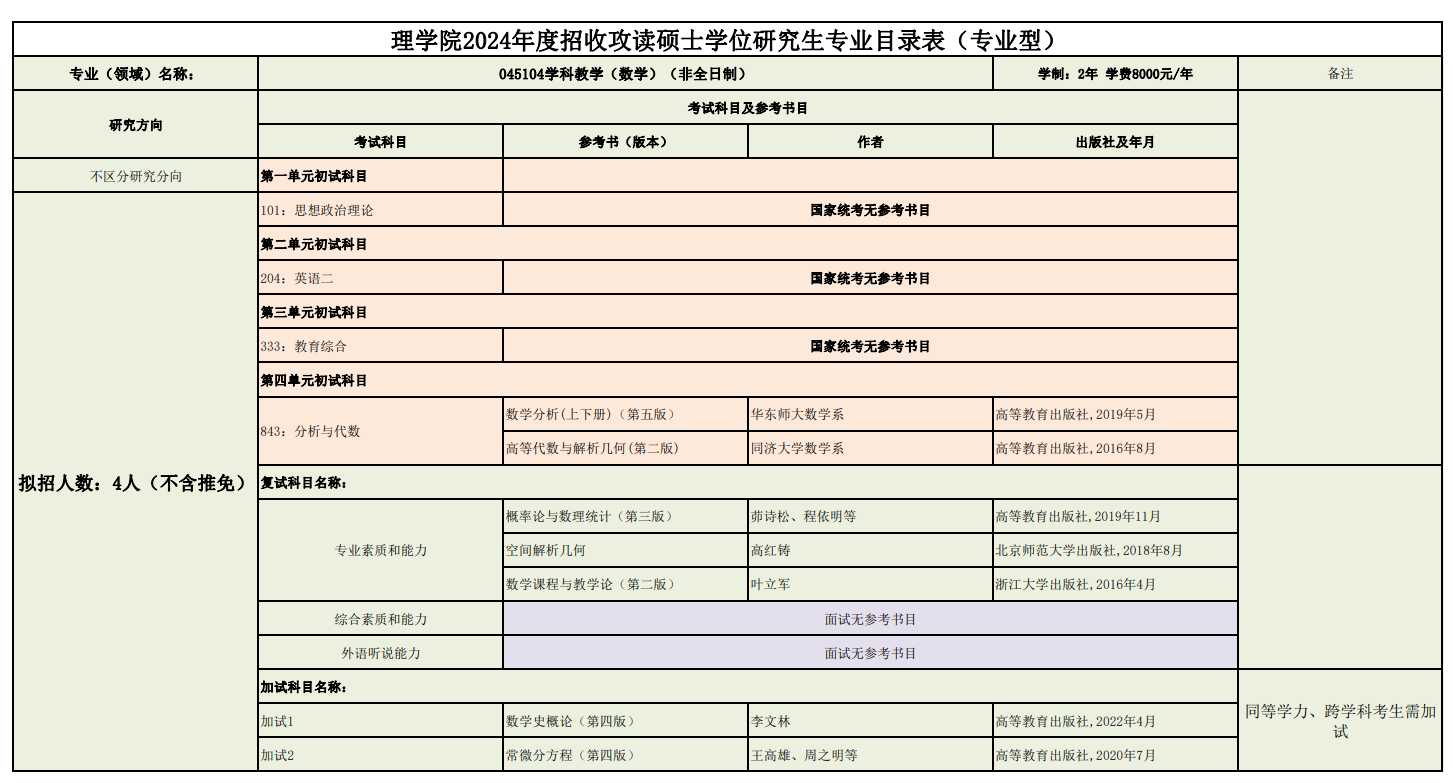 2024年延边大学研究生招生简章及各专业招生计划人数