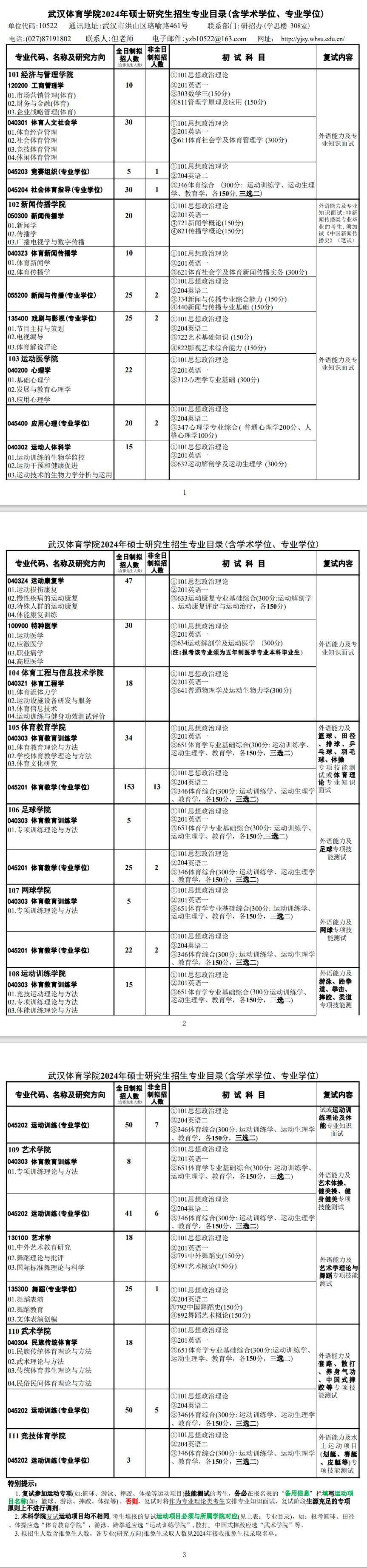 武汉体育学院2024硕士研究生招生专业目录及考试科目