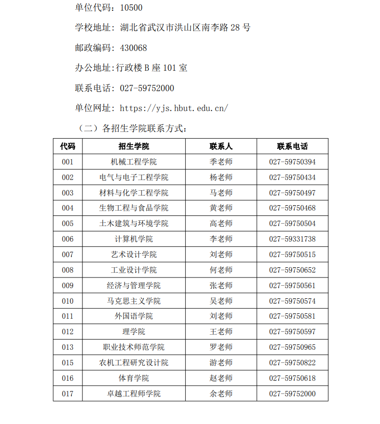 2024年湖北工业大学研究生招生简章及各专业招生计划人数