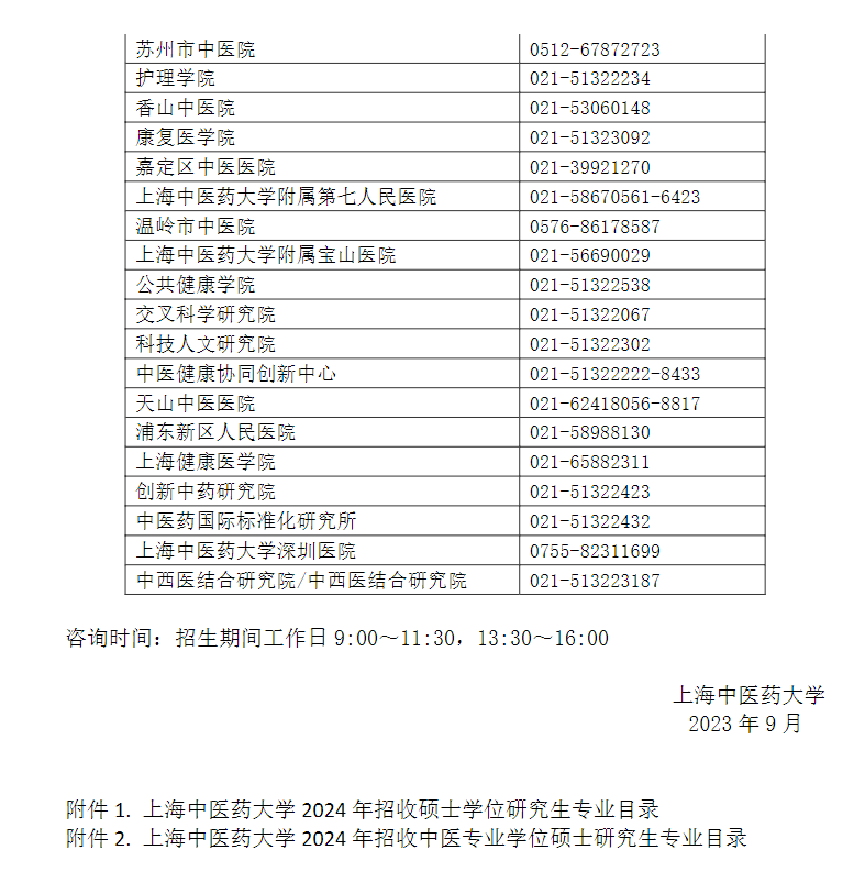 2024年上海中医药大学研究生招生简章及各专业招生计划人数