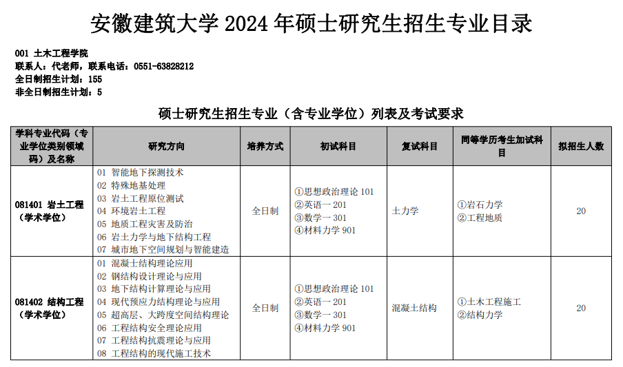 2024年安徽建筑大学研究生招生简章及各专业招生计划人数