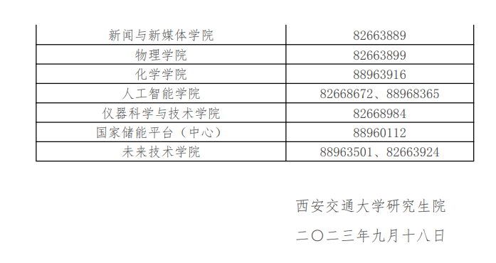 2024年西安交通大学研究生招生简章及各专业招生计划人数