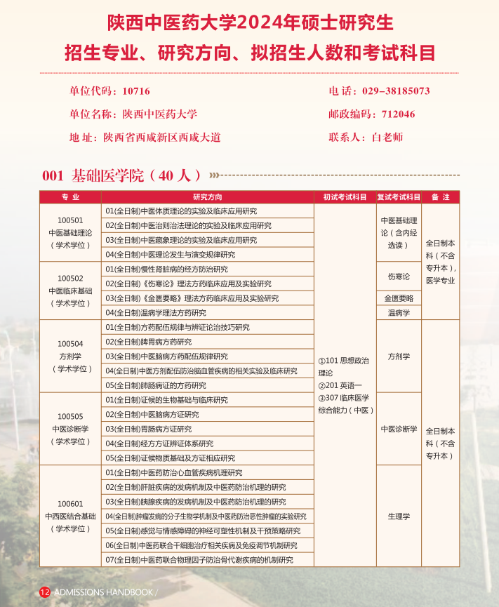 2024年陕西中医药大学研究生招生简章及各专业招生计划人数