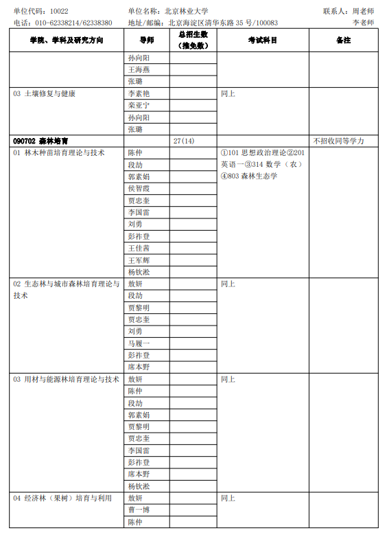 2024年北京林业大学研究生招生简章及各专业招生计划人数