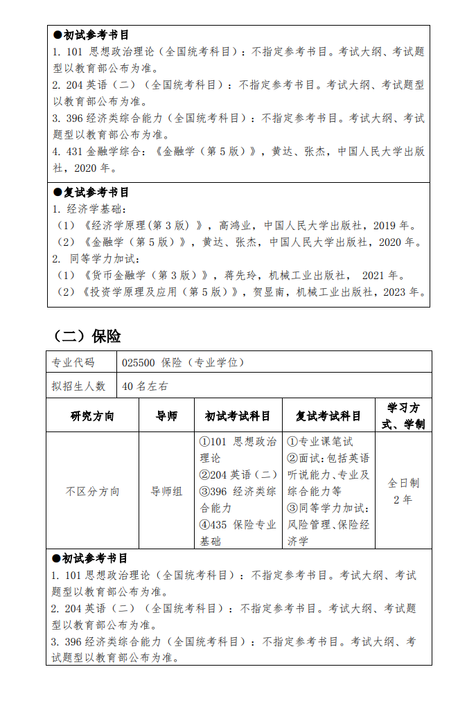 广东金融学院2024硕士研究生招生专业目录及考试科目