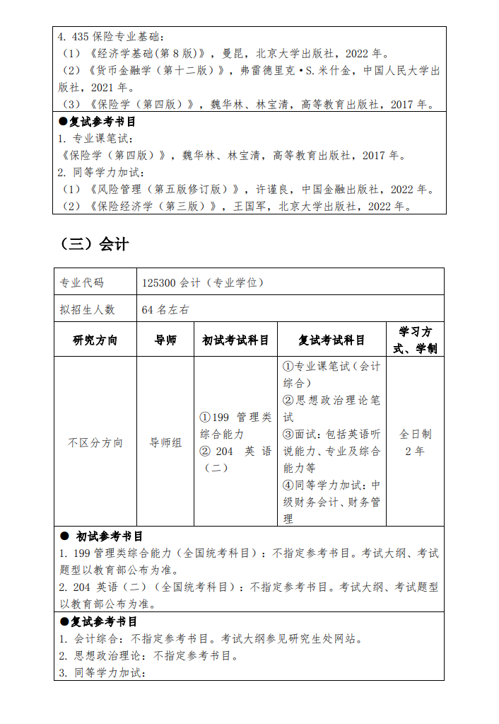 广东金融学院2024硕士研究生招生专业目录及考试科目