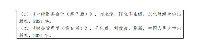 广东金融学院2024硕士研究生招生专业目录及考试科目