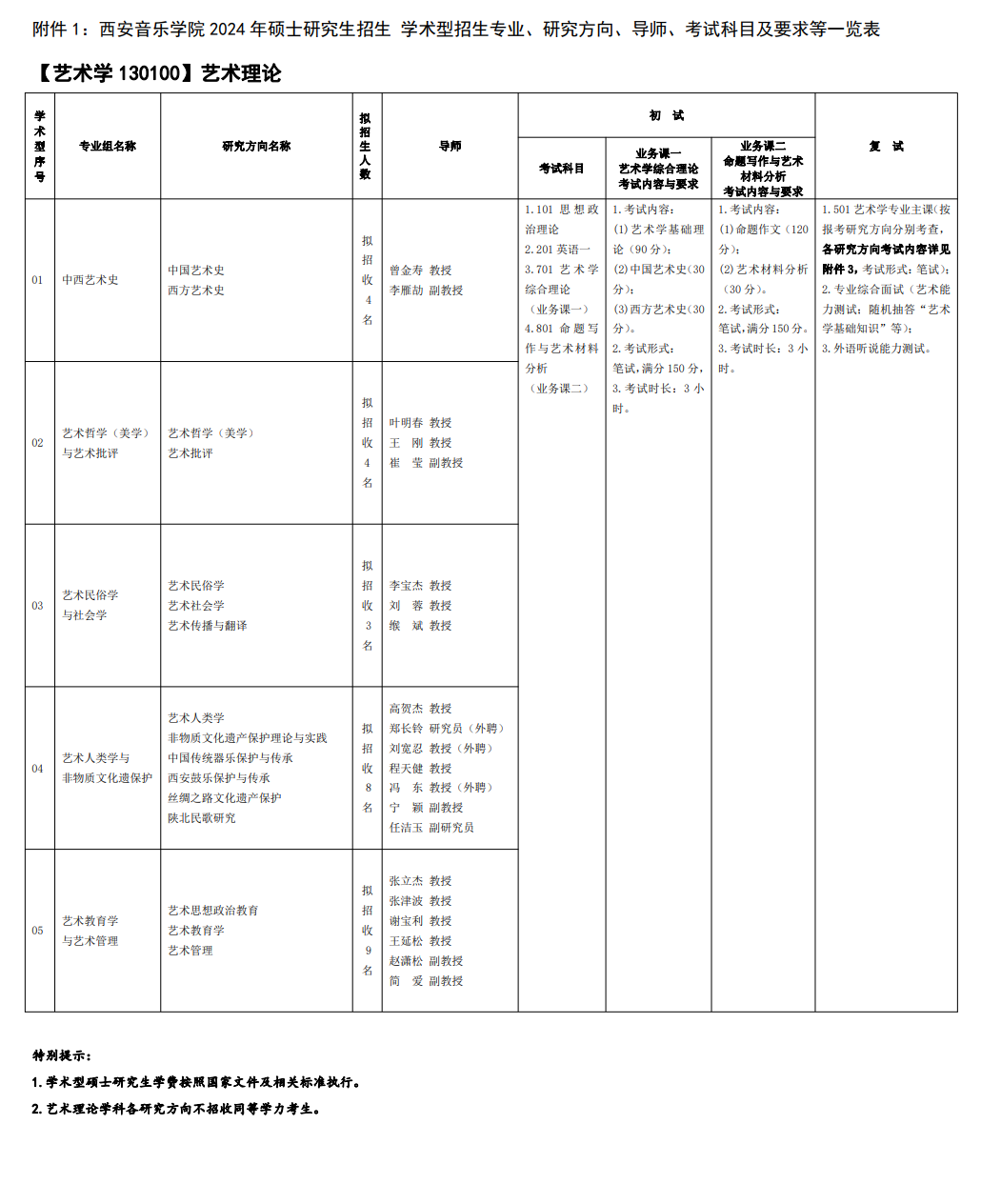 2024年西安音乐学院研究生招生简章及各专业招生计划人数