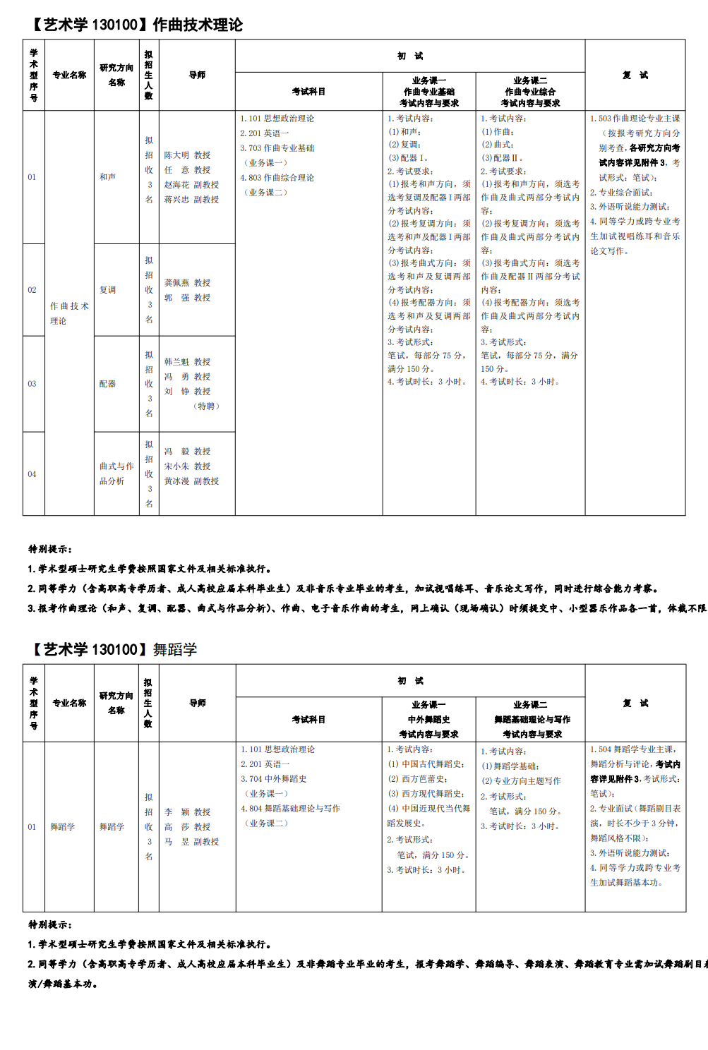 2024年西安音乐学院研究生招生简章及各专业招生计划人数