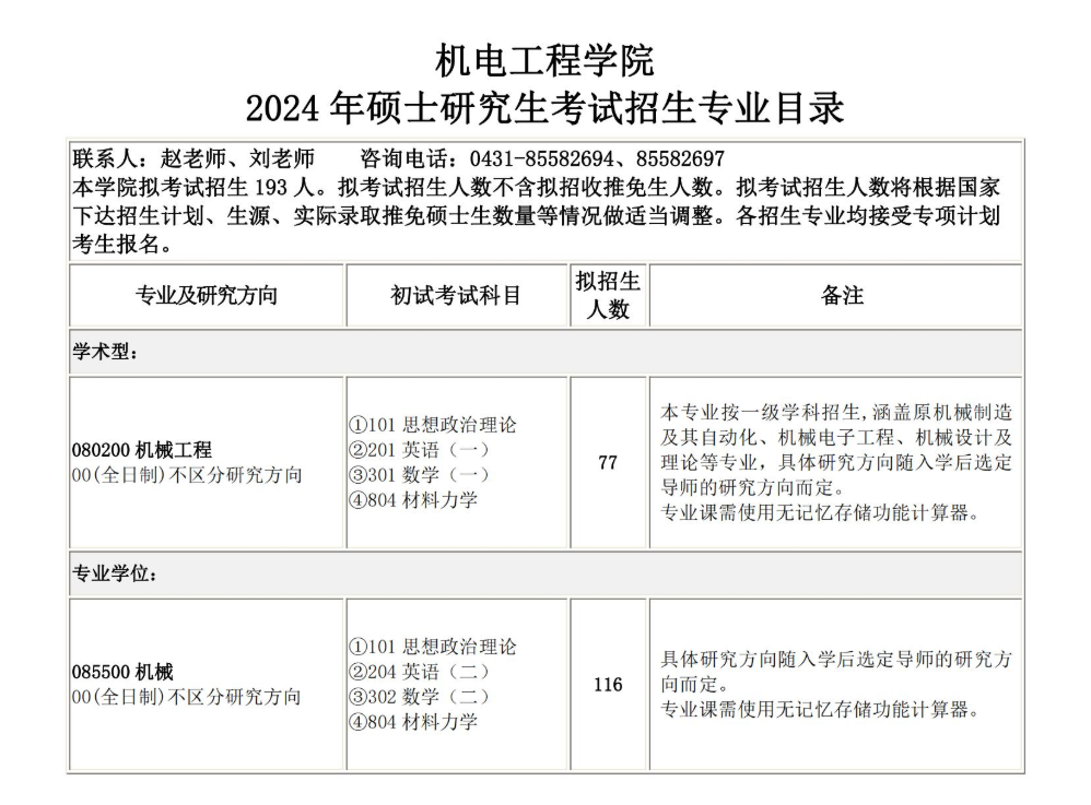 长春理工大学2024硕士研究生招生专业目录及考试科目