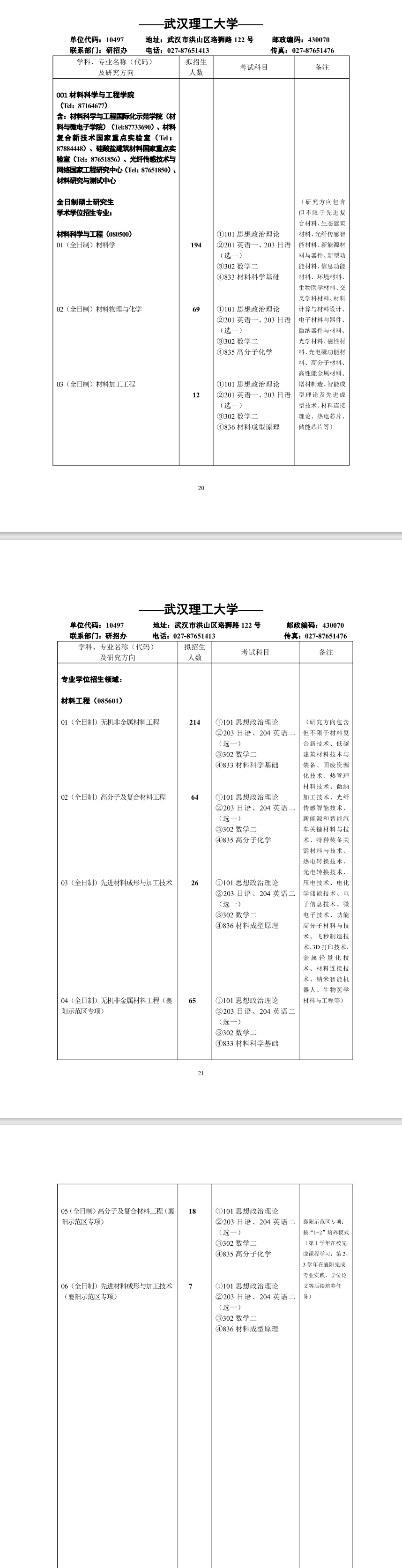 武汉理工大学2024硕士研究生招生专业目录及考试科目