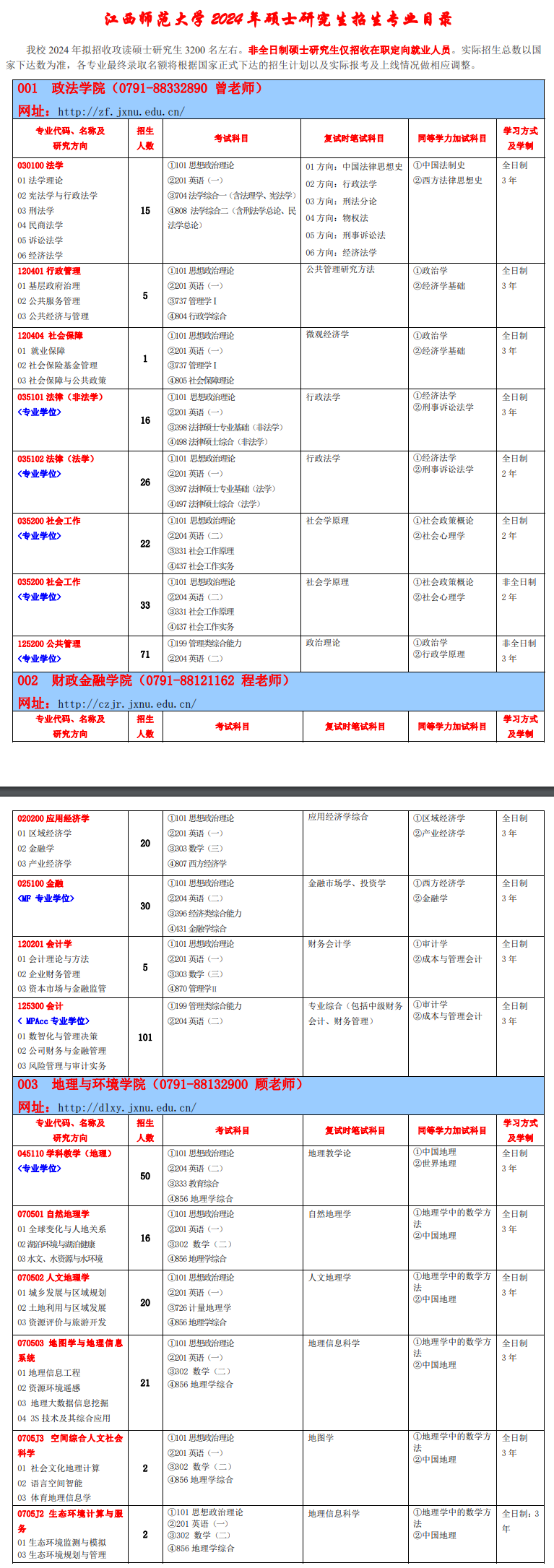 2024年江西师范大学研究生招生简章及各专业招生计划人数