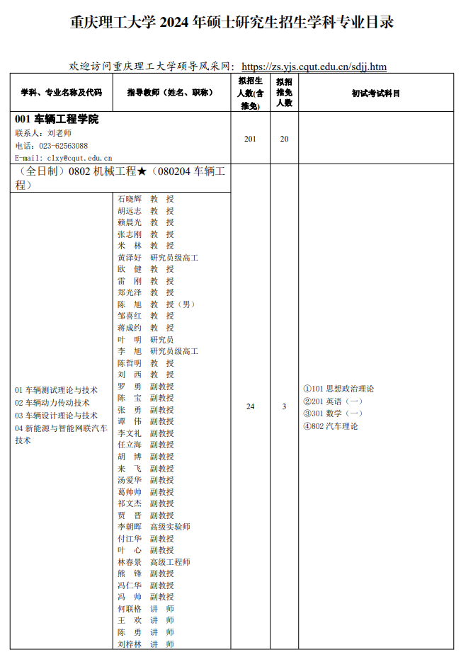 2024年重庆理工大学研究生招生简章及各专业招生计划人数