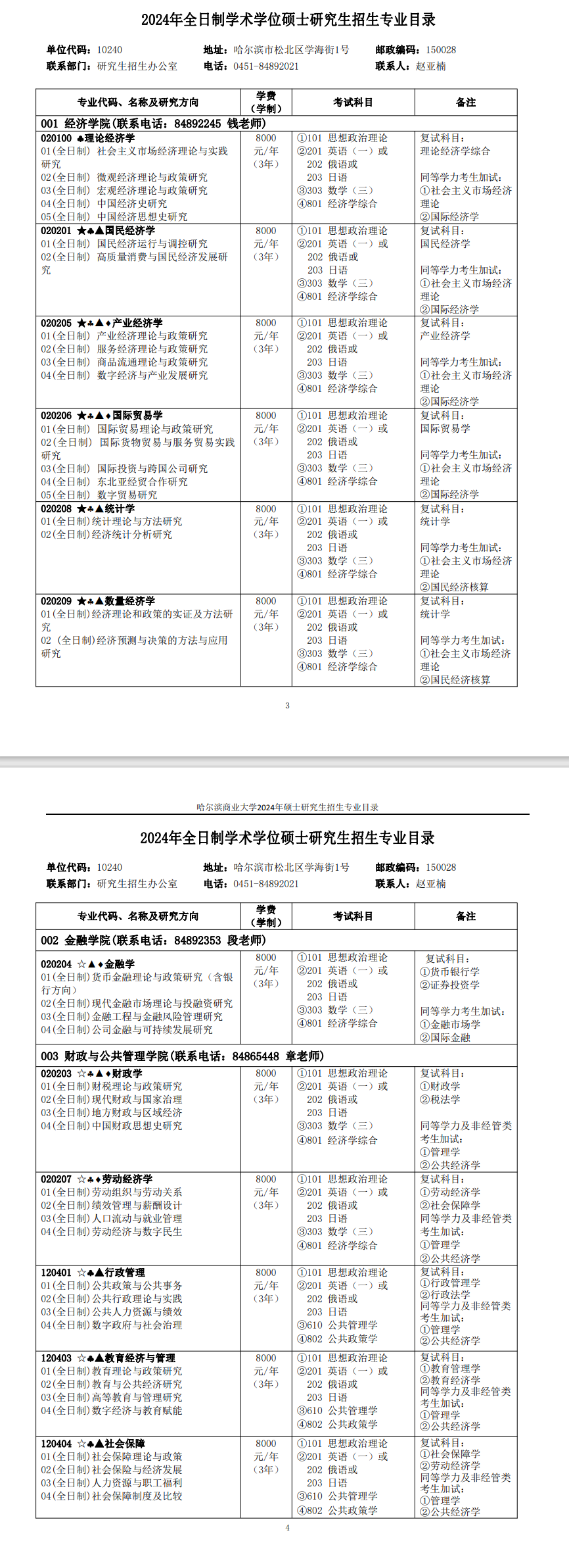 哈尔滨商业大学2024硕士研究生招生专业目录及考试科目