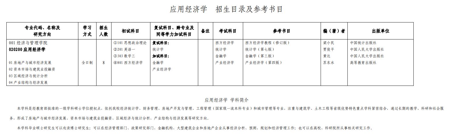 吉林建筑大学2024硕士研究生招生专业目录及考试科目