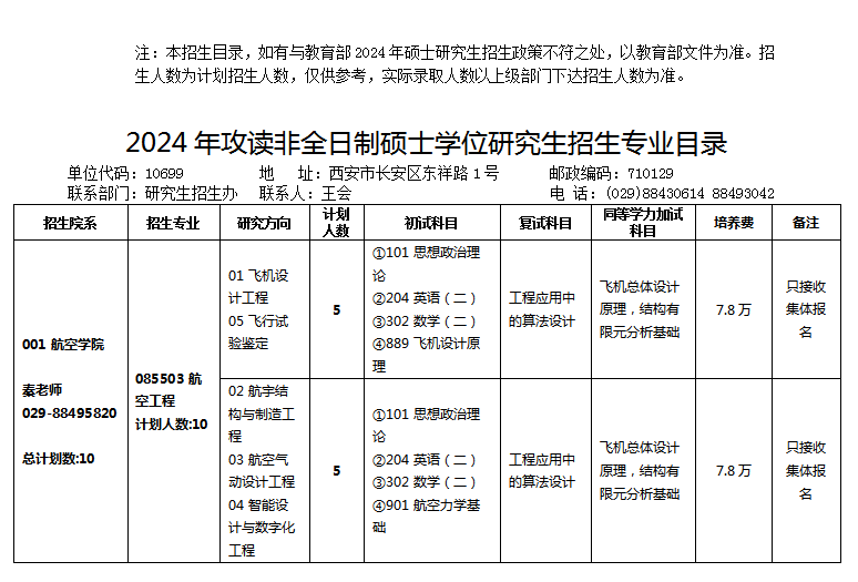 2024年西北工业大学研究生招生简章及各专业招生计划人数