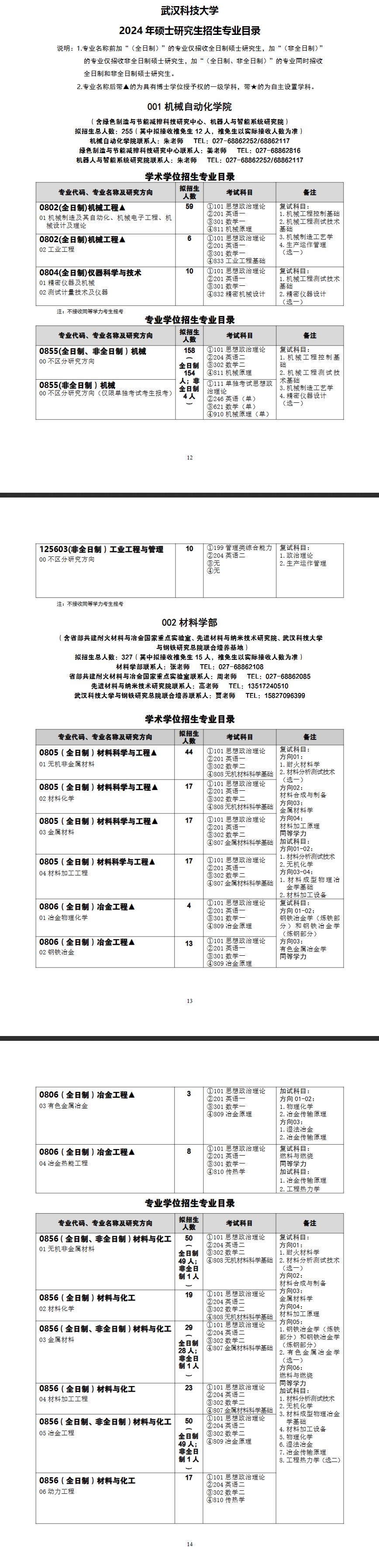 2024年武汉科技大学研究生招生简章及各专业招生计划人数