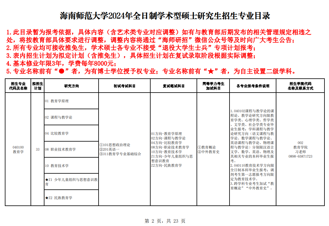 2024年海南师范大学研究生招生简章及各专业招生计划人数