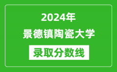 景德镇陶瓷大学录取分数线2024年是多少分(附各省录取最低分)