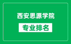 西安思源学院专业排名一览表_西安思源学院哪些专业比较好