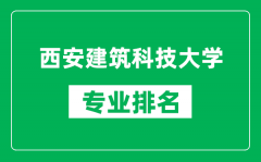 西安建筑科技大学专业排名一览表_西安建筑科技大学哪些专业比较好