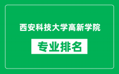 西安科技大学高新学院专业排名一览表_哪些专业比较好