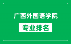 广西外国语学院专业排名一览表_广西外国语学院哪些专业比较好