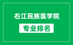 右江民族医学院专业排名一览表_右江民族医学院哪些专业比较好