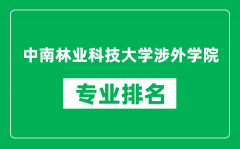 中南林业科技大学涉外学院专业排名一览表_哪些专业比较好