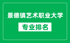 景德镇艺术职业大学专业排名一览表_哪些专业比较好