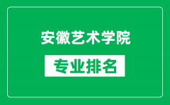 安徽艺术学院专业排名一览表_安徽艺术学院哪些专业比较好