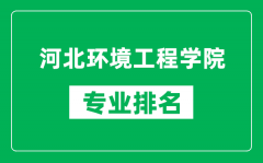 河北环境工程学院专业排名一览表_河北环境工程学院哪些专业比较好