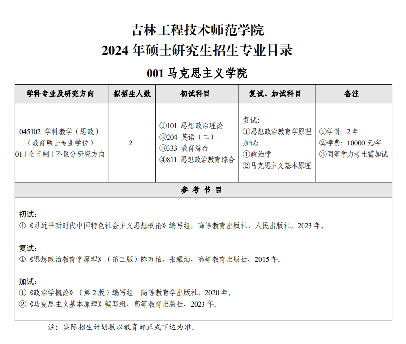 吉林工程技术师范学院2024硕士研究生招生专业目录及考试科目