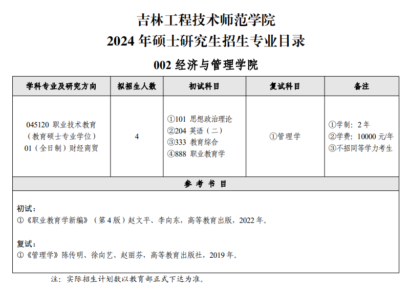 吉林工程技术师范学院2024硕士研究生招生专业目录及考试科目