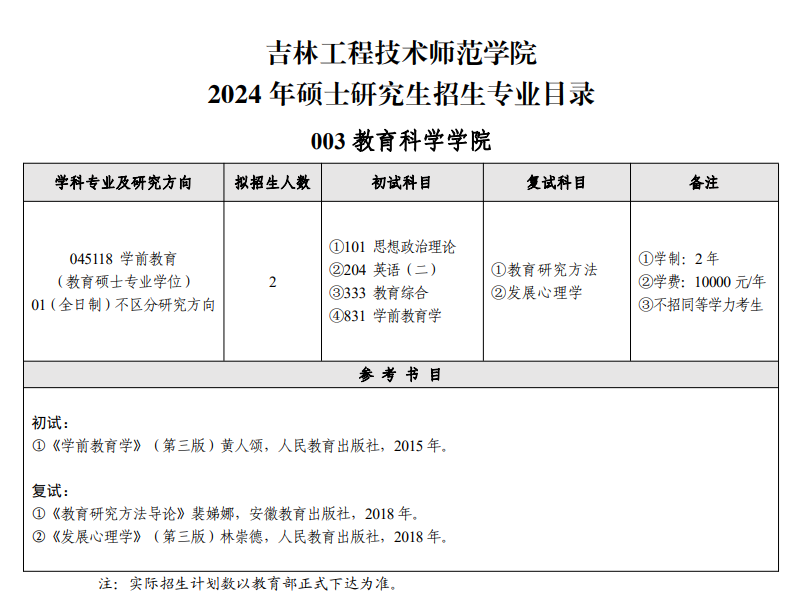 吉林工程技术师范学院2024硕士研究生招生专业目录及考试科目