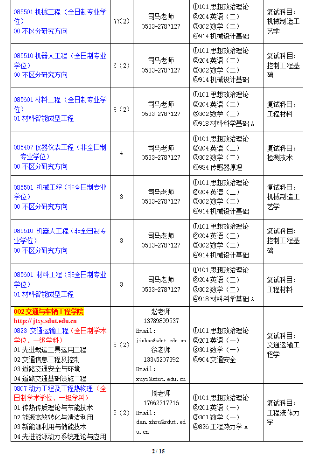 2024年山东理工大学研究生招生简章及各专业招生计划人数