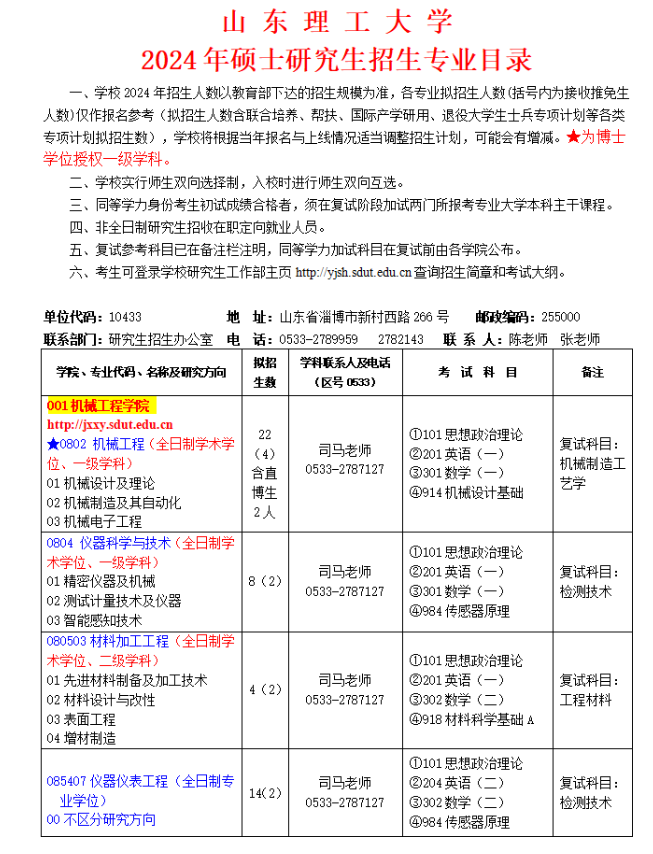 2024年山东理工大学研究生招生简章及各专业招生计划人数