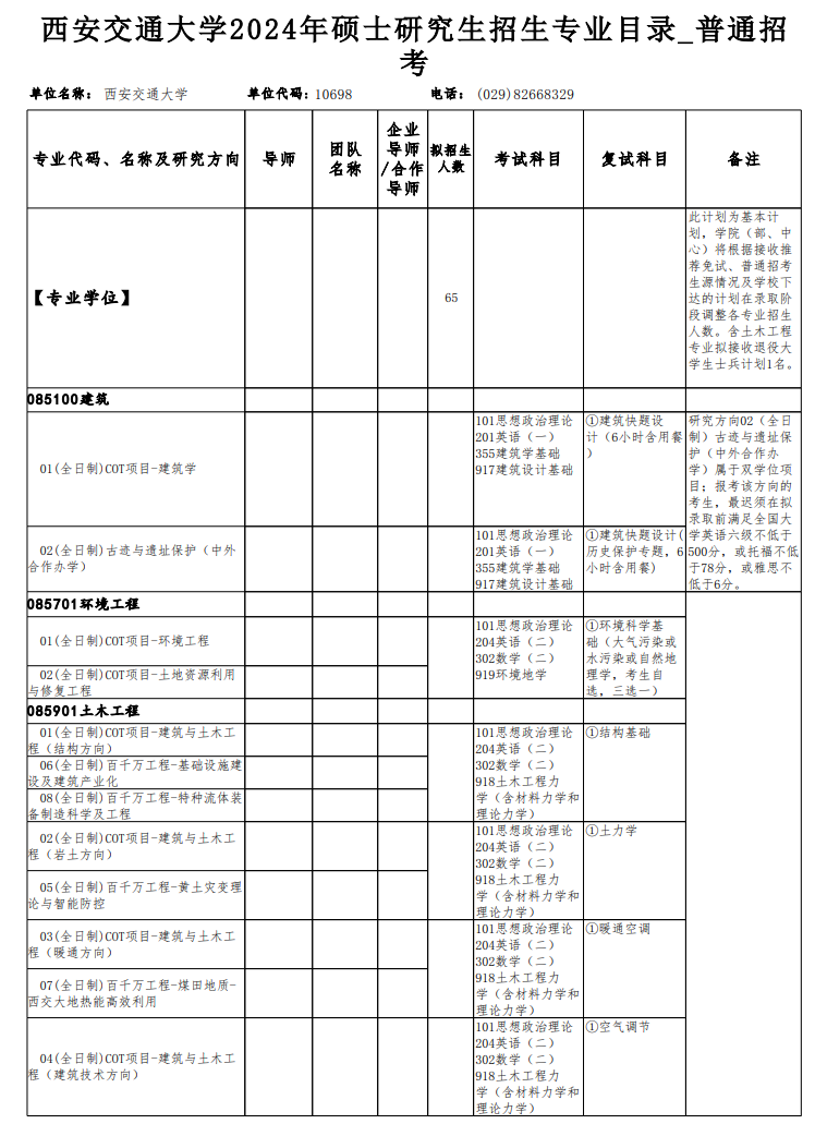 西安交通大学2024硕士研究生招生专业目录及考试科目