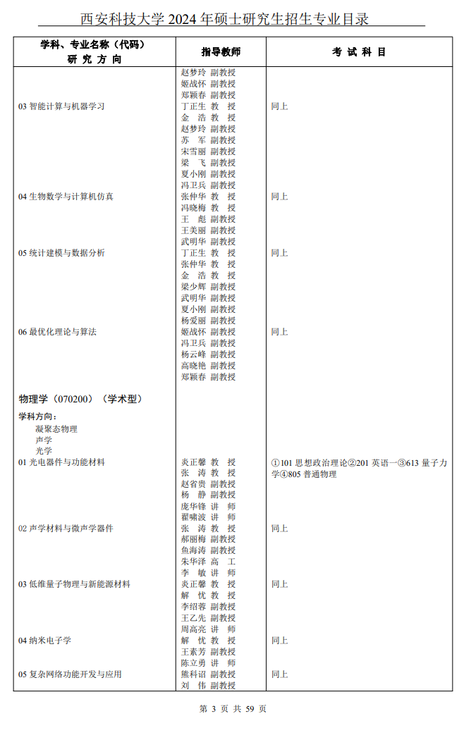 西安科技大学2024硕士研究生招生专业目录及考试科目