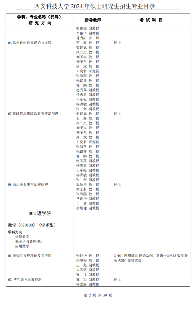 西安科技大学2024硕士研究生招生专业目录及考试科目