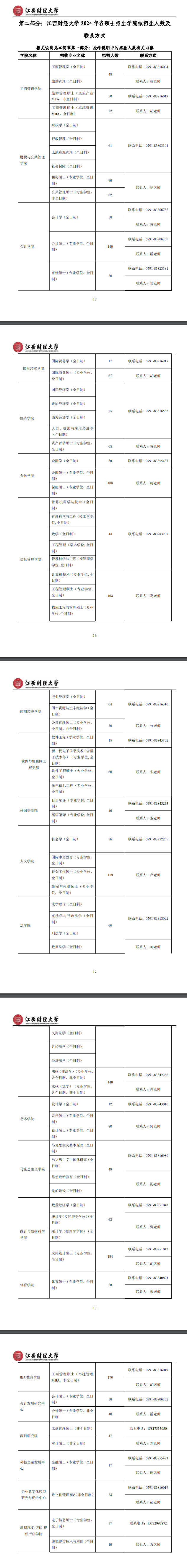 2024年江西财经大学研究生招生简章及各专业招生计划人数