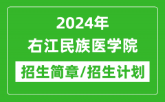 2024年右江民族医学院研究生招生简章及各专业招生计划人数