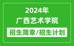 2024年广西艺术学院研究生招生简章及各专业招生计划人数