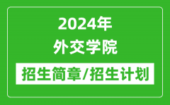 2024年外交学院研究生招生简章及各专业招生计划人数