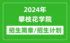 2024年攀枝花学院研究生招生简章及各专业招生计划人数